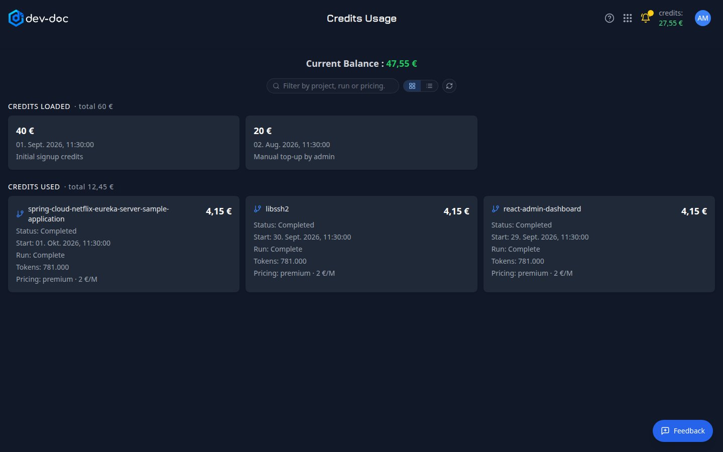 The Credits Usage page.