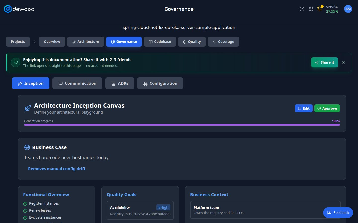 The Inception canvas on the Governance tab.