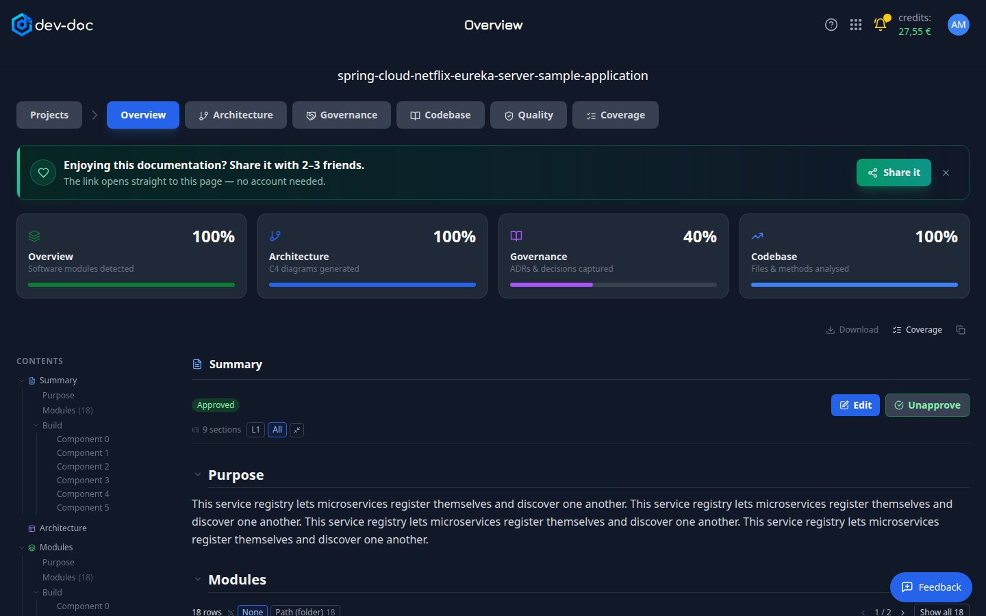 The Overview tab of a project.